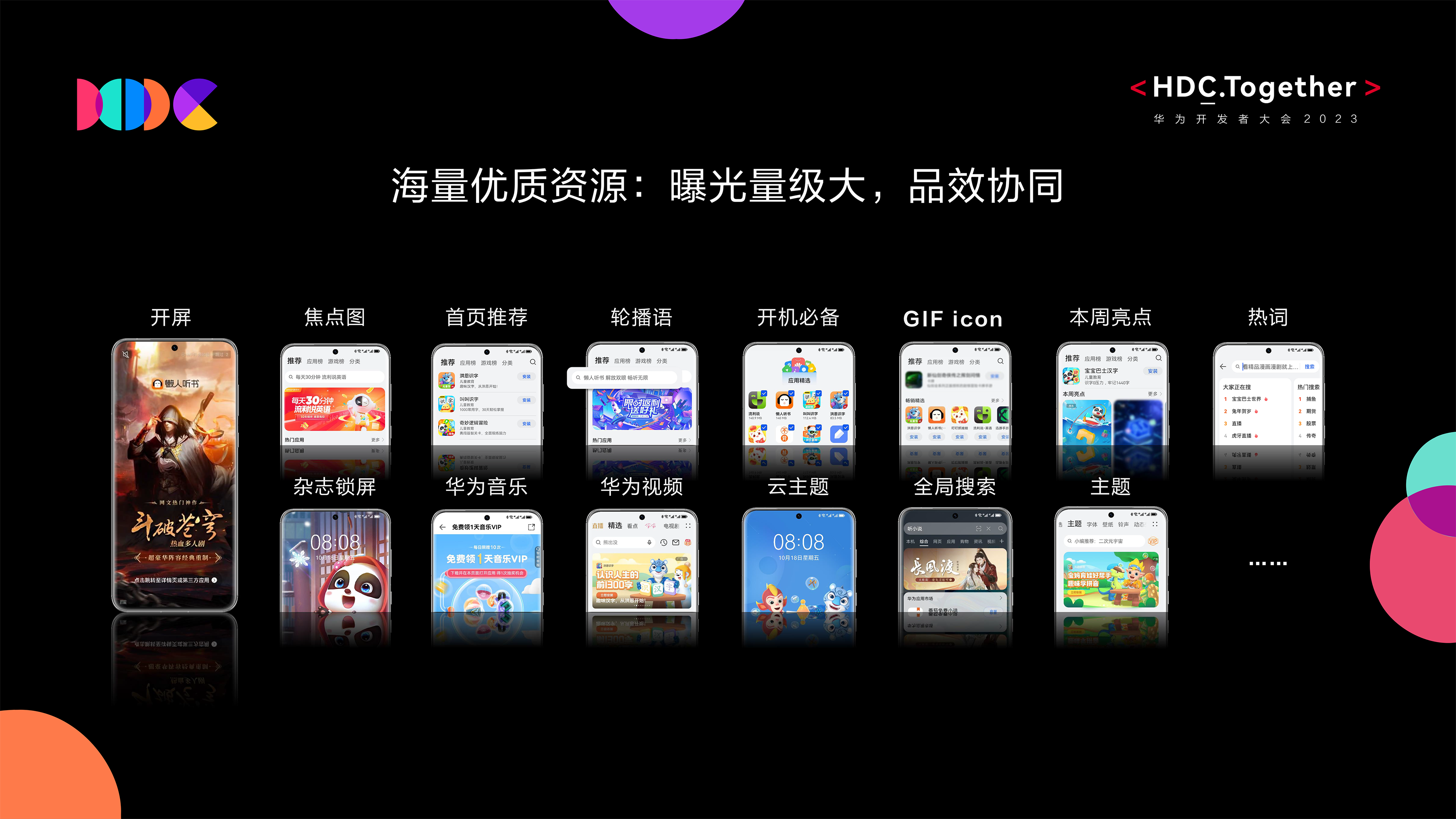 hdc 2023 | harmonyos应用联运服务，帮助开发者实现全链路经营提效