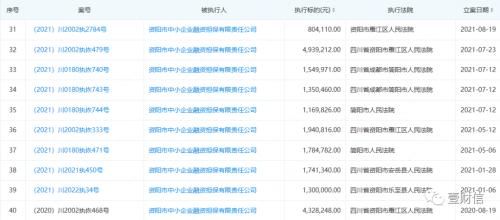港通医疗深交所上市：ipo前甩掉包袱，分包公司资质有瑕疵