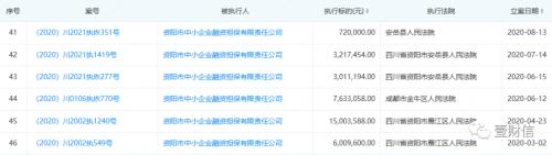 港通医疗深交所上市：ipo前甩掉包袱，分包公司资质有瑕疵 