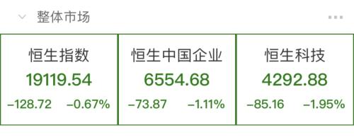  突发：暴跌60%！医药股却火了：最牛20cm涨停！ 