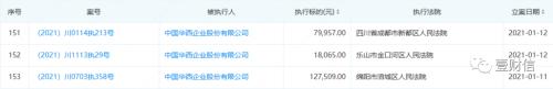  港通医疗深交所上市：ipo前甩掉包袱，分包公司资质有瑕疵 