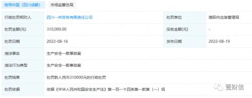  港通医疗深交所上市：ipo前甩掉包袱，分包公司资质有瑕疵 