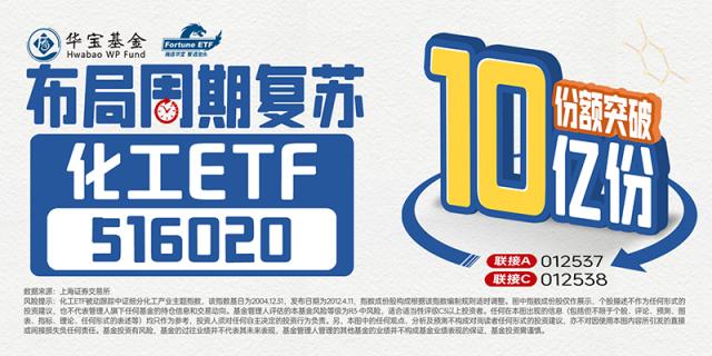 整体日报复盘0904(1)新