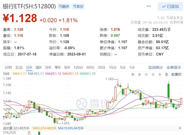 整体日报复盘0904(1)新