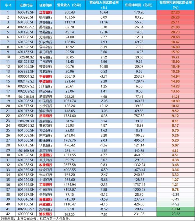 整体日报复盘0904(1)新