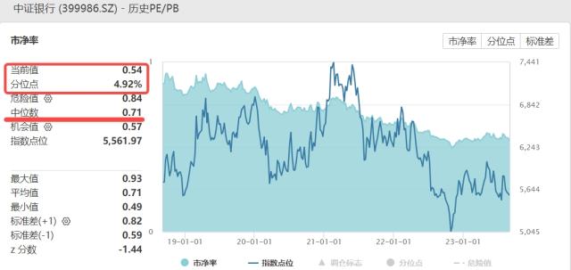 整体日报复盘0904(1)新